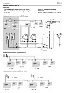 DRZONECCONTAA_E8.1124 HU 2.162-03 0414_Installation and operation manual_Hungarian download